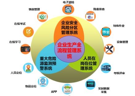 蘇州博富特 企業(yè)安全技術(shù)咨詢，構(gòu)筑數(shù)字化時(shí)代的堅(jiān)實(shí)防線